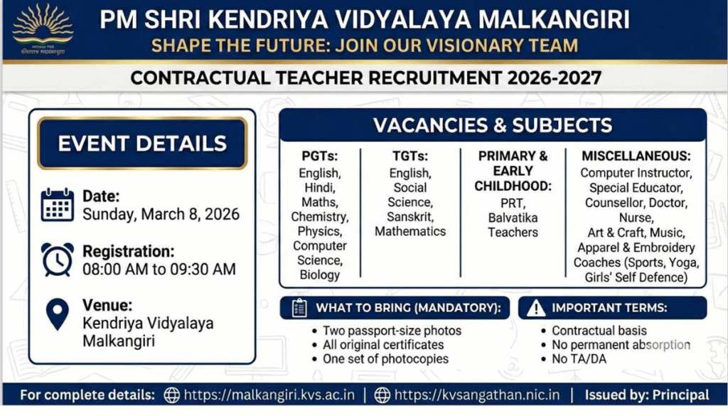 KV Malkangiri Walk-in-Interview 2026 for PGT, TGT, PRT & Contractual Teachers