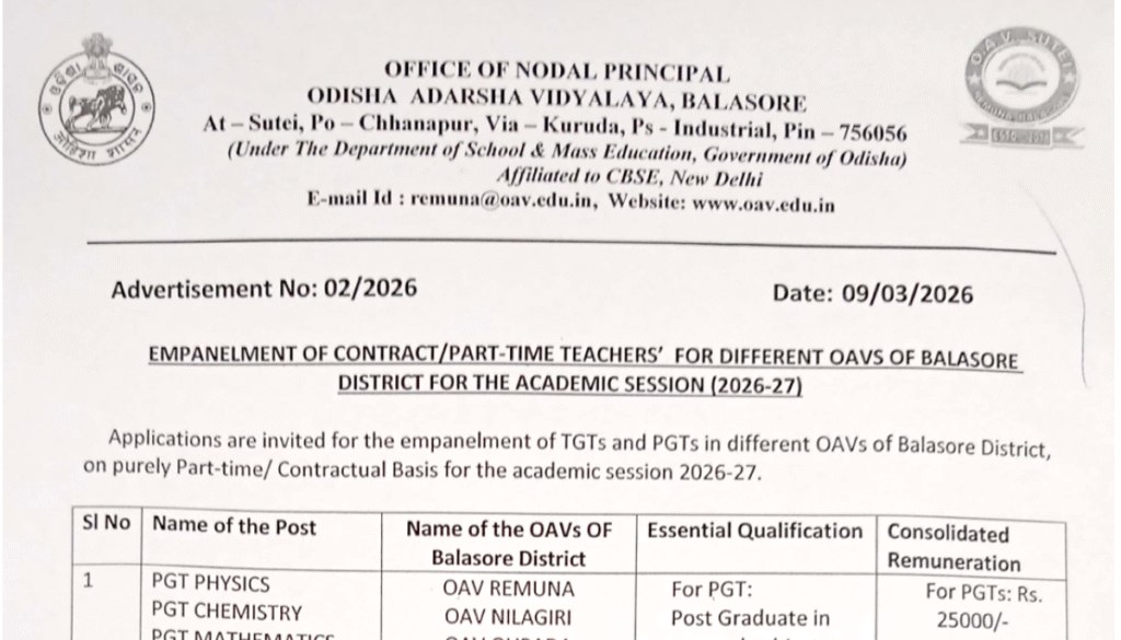 OAV Balasore PGT TGT Recruitment 2026  Part-Time Teacher Walk-in