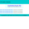 CBSE Class 10 Result 2026 Declared Check Your Scorecard Now