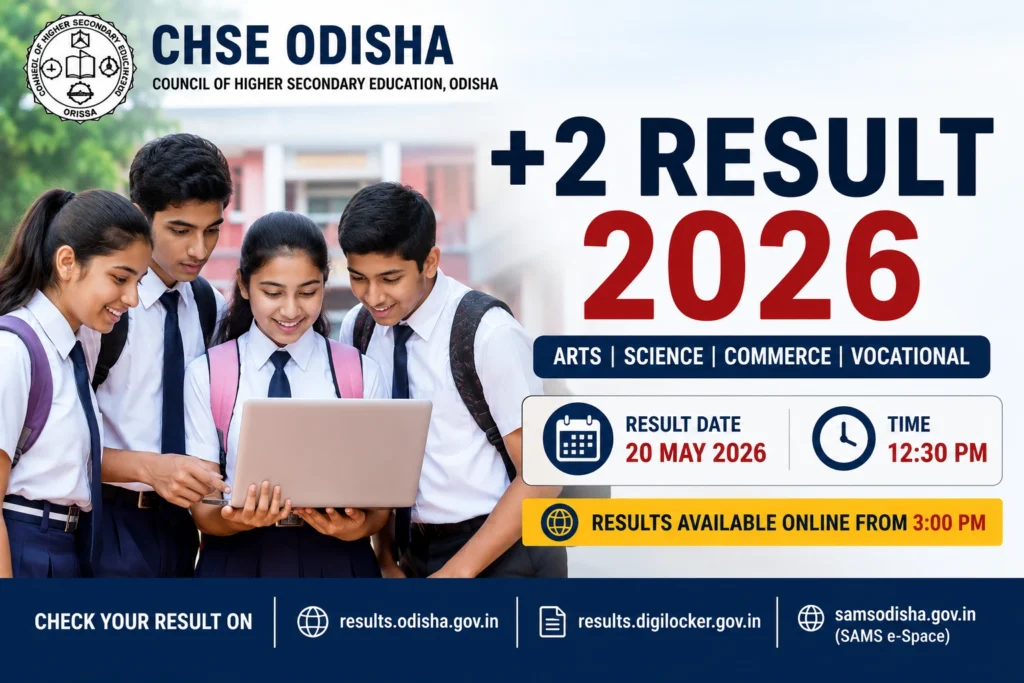 Odisha CHSE +2 Result 2026